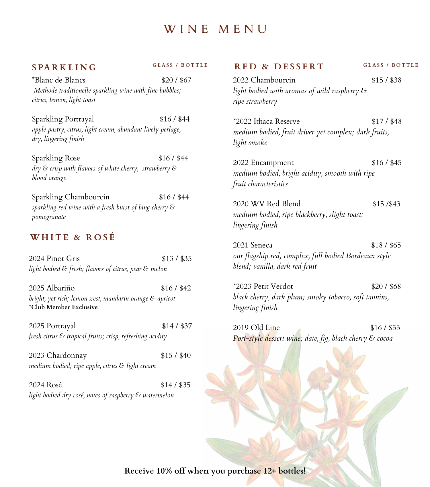 UPDATE 8/12_WINE MENU 